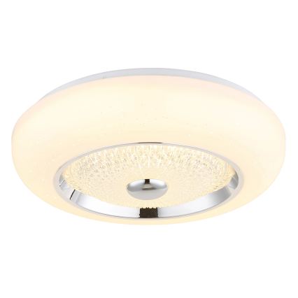 Globo - Plafon LED/24W/230V 2700/4000/6000K Ø 38,5 cm biały