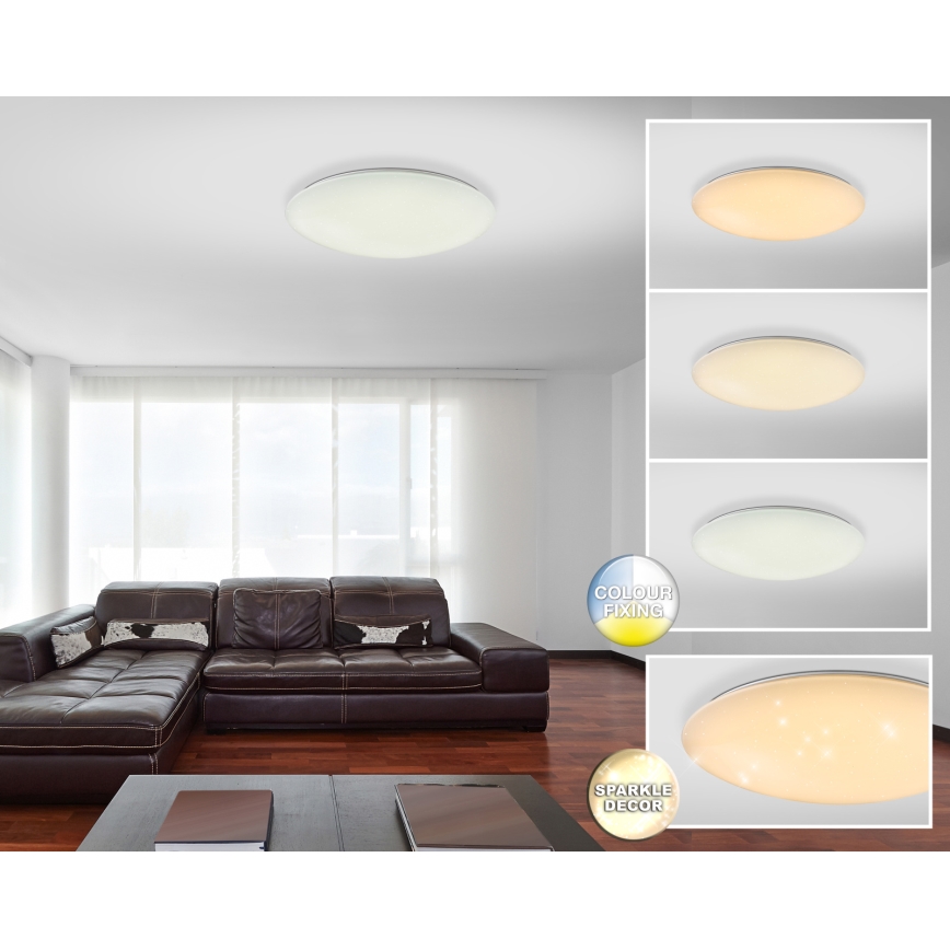 Globo - LED Plafon ściemnialny LED/80W/230V + pilot zdalnego sterowania