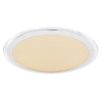 Globo - LED RGBW Oświetlenie ściemnialne LED/24W/230V + LED/4,5W/230V 3000-6000K + pilot zdalnego sterowania