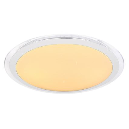 Globo - LED RGBW Oświetlenie ściemnialne LED/24W/230V + LED/4,5W/230V 3000-6000K + pilot zdalnego sterowania