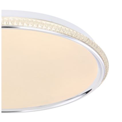 Globo - LED Oświetlenie sufitowe LED/36W/230V