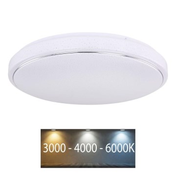 Globo - LED Plafon LED/32W/230V 3000/4000/6000K