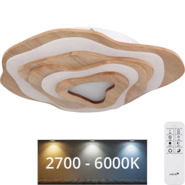 Globo - LED Plafon ściemnialny LED/40W/230V 2700-6000K + zdalne sterowanie