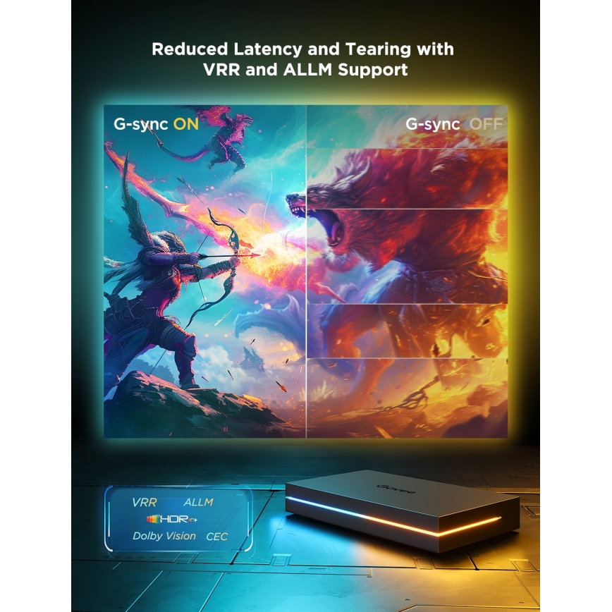 Govee - AI Sync Box Kit 2 Inteligentny zestaw oświetlenia PC 27-34 + panele LED Wi-Fi