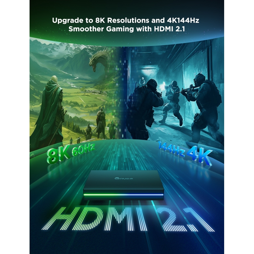 Govee - AI Sync Box Kit 2 Inteligentny zestaw oświetlenia PC 27-34 + panele LED Wi-Fi