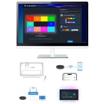 Govee - Dreamview G1 Inteligentne LED RGBIC oświetlenie monitora 27-34" Wi-Fi