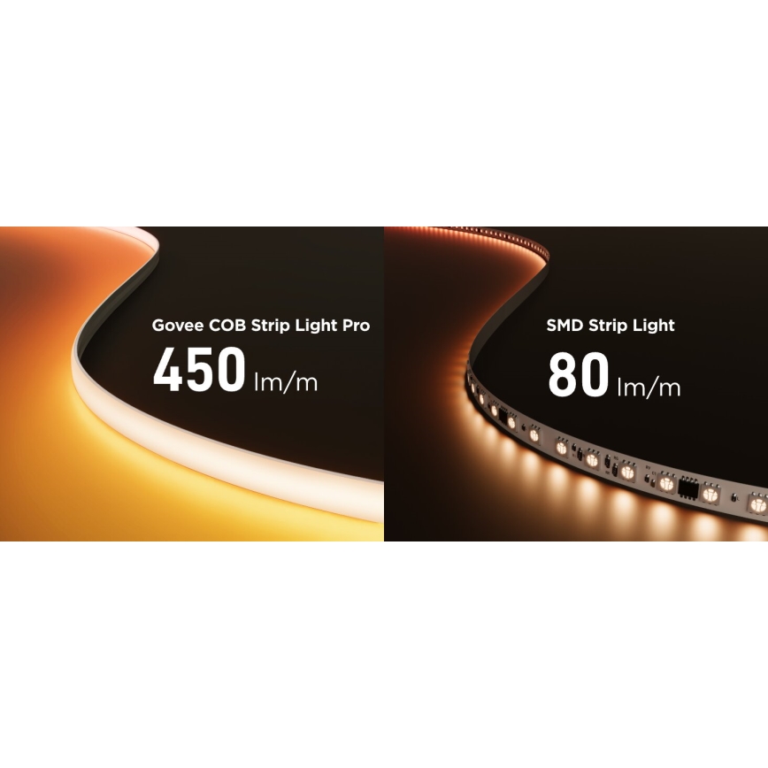 Govee - LED RGBICW Taśma ściemnialna COB 3780 diod 3m Wi-Fi Matter
