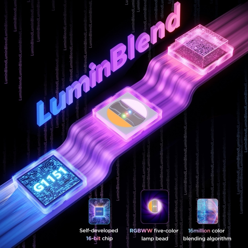 Govee - LED RGBICWW Podwieszana taśma LED/36W/24V 4m Skyline Matter Wi-Fi