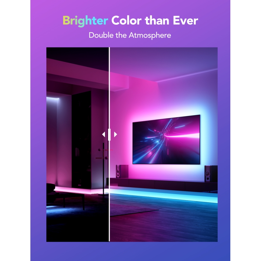 Govee - M1 PRO PREMIUM Inteligentna RGBICW+ LED listwa przedłużająca 1m Wi-Fi Matter