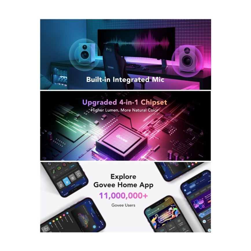 Govee - M1 PRO PREMIUM Inteligentna taśma RGBICW+ LED 5m Wi-Fi