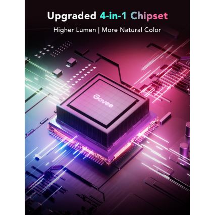 Govee - M1 PRO PREMIUM Inteligentny RGBICW+ LED Taśma 2m Wi-Fi Matter