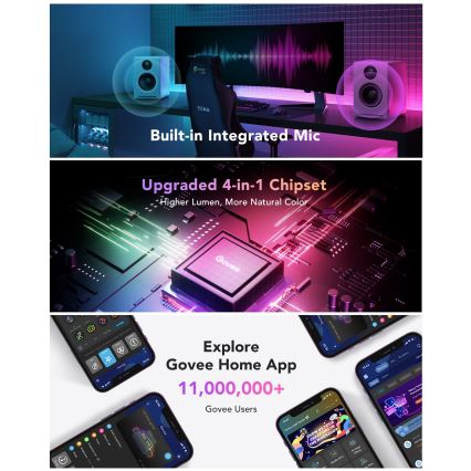 Govee - M1 PRO PREMIUM Inteligentny RGBICW+ LED Taśma 2m Wi-Fi Matter