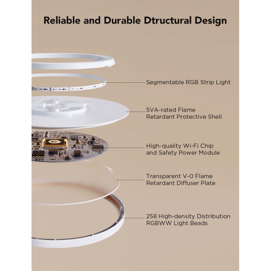 Govee - LED RGBICWW ściemnialna oprawa sufitowa LED/29W/230V śr. 30 cm matowa Wi-Fi