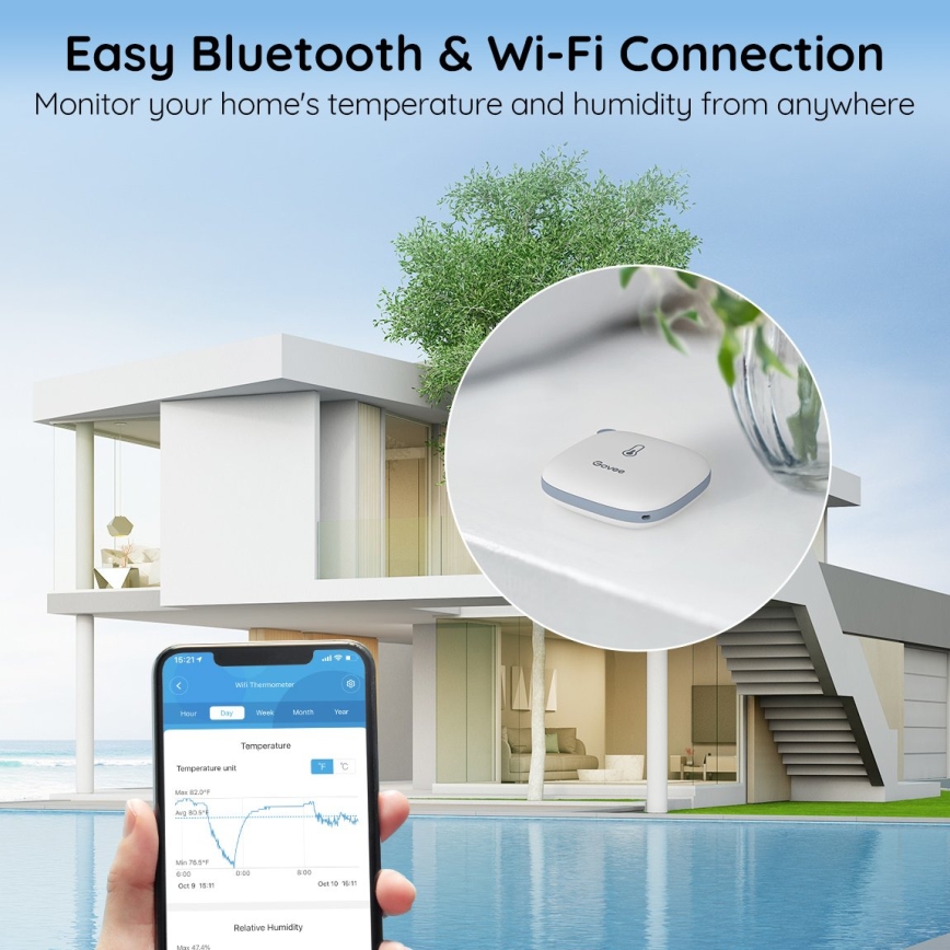 Govee - Termometr i higrometr 3xAAA Wi-Fi