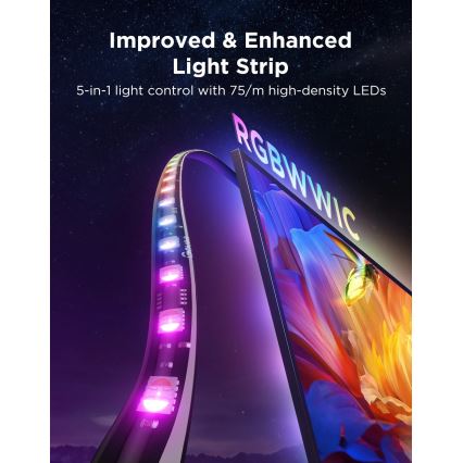 Govee - TV Backlight 3 Pro 75-85 SMART podświetlenie LED RGBIC z Wi-Fi