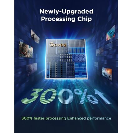 Govee - TV Backlight 3 Pro 75-85 SMART podświetlenie LED RGBIC z Wi-Fi