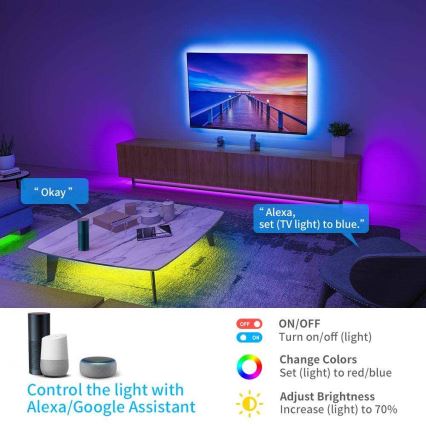 Govee - Wi-Fi RGB Inteligentna taśma LED 10m