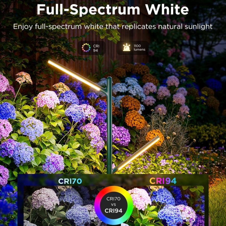 Govee - ZESTAW 2x LED RGBICWW Ściemnialna lampa zewnętrzna LED/18W/230V IP66 2700-6500K Wi-Fi