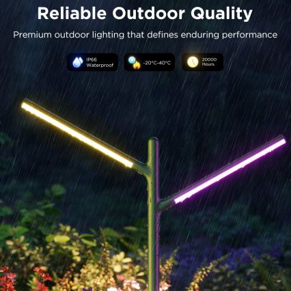 Govee - ZESTAW 2x LED RGBICWW Ściemnialna lampa zewnętrzna LED/18W/230V IP66 2700-6500K Wi-Fi
