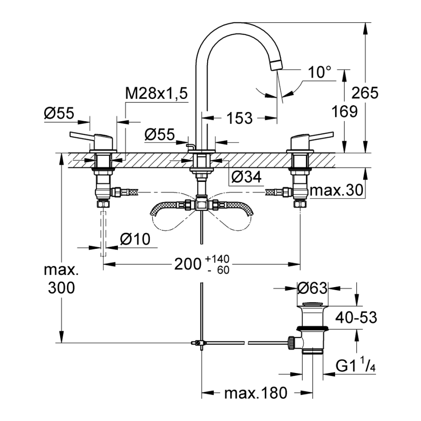 GROHE 20216001 - Trzyotworowa bateria umywalkowa CONCETTO DN 15, rozmiar L, chrom