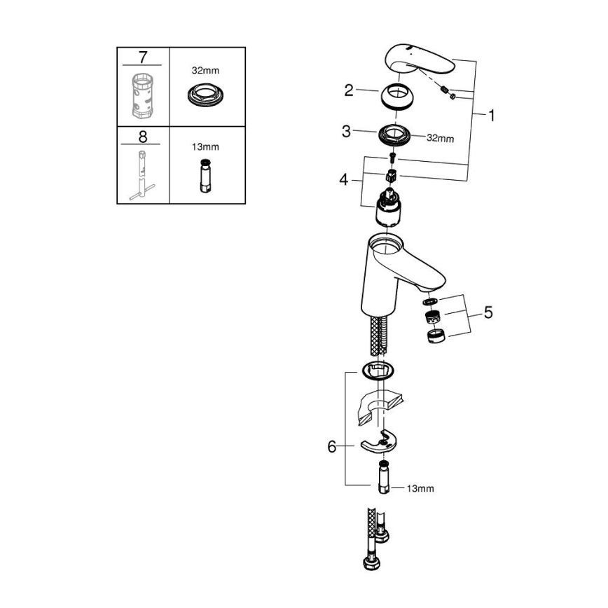 GROHE 23715003 - Bateria umywalkowa EUROSTYLE rozmiar S chrom błyszczący
