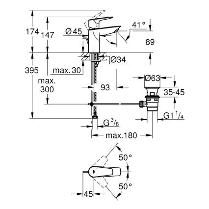 GROHE 24196001 - bateria umywalkowa START rozmiar S błyszczący chrom