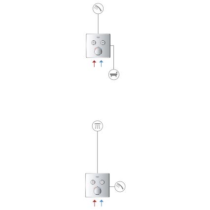 GROHE 29119000 - Termostat GROHTHERM SMARTCONTROL błyszczący chrom