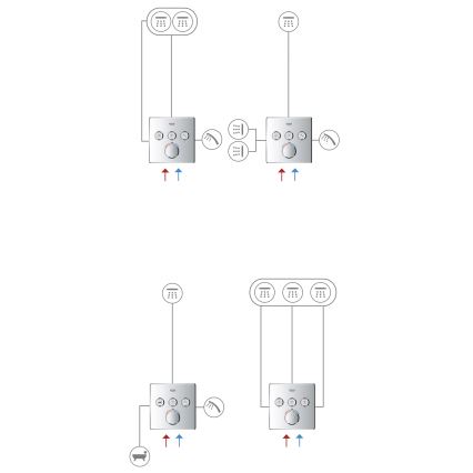 GROHE 29146000 - Bateria SMARTCONTROL chrom błyszczący