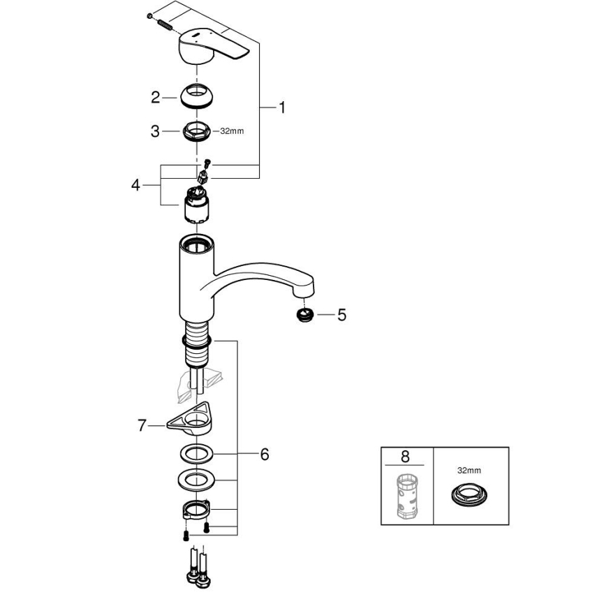 GROHE 30530002 - Bateria zlewozmywakowa START, chrom błyszczący