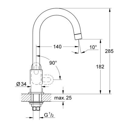 GROHE 31222000 - bateria kuchenna BAULOOP, chrom błyszczący
