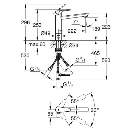 GROHE 31696000 - Bateria kuchenna BAUEDGE, błyszczący chrom