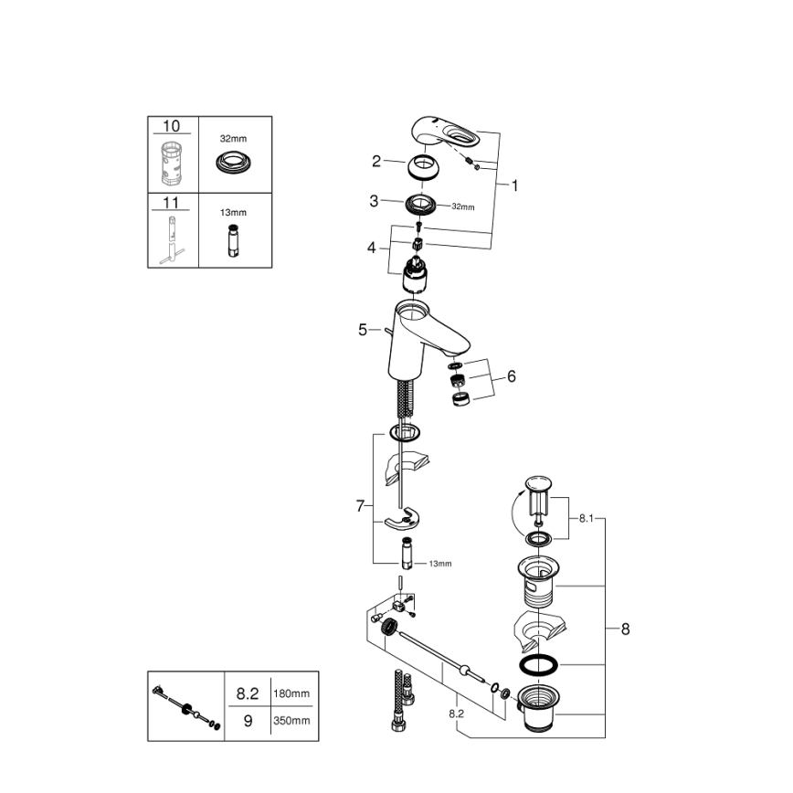 GROHE 33558LS3 - Bateria umywalkowa EUROSTYLE, rozmiar S, biała