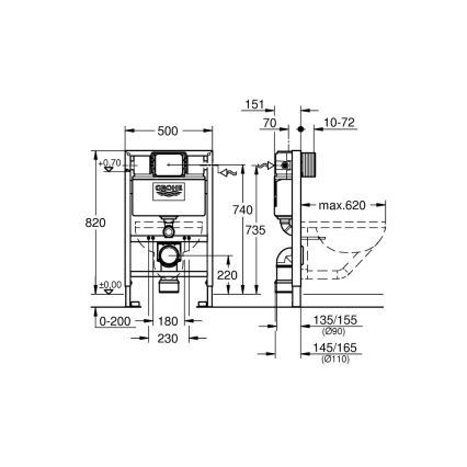 GROHE 38526000 - Moduł WC RAPID SL 0,82 m biały