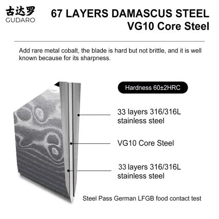 Gudaro - Nóż uniwersalny kuchenny damasceński KENSHO 5, 67 warstw stali, długość ostrza 12,5 cm