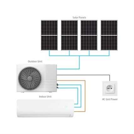 Hybrydowy klimatyzator solarny 5 kW Tuya Wi‑Fi, biały + pilot