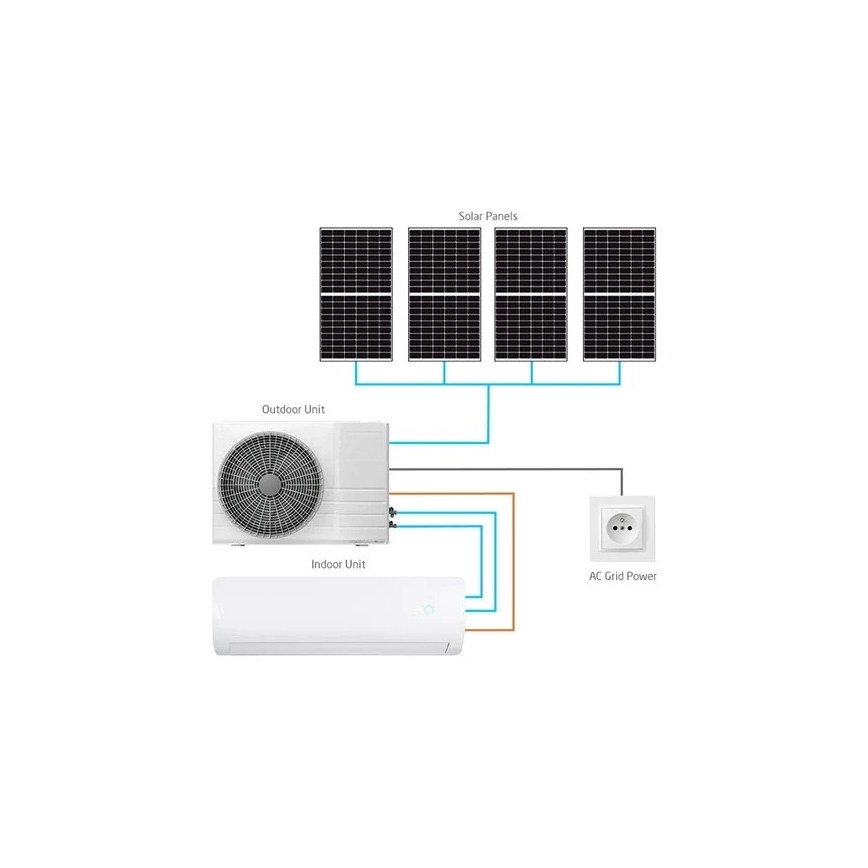 Hybrydowy klimatyzator solarny 5 kW Tuya Wi‑Fi, biały + pilot