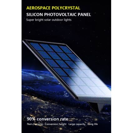 LED Kinkiet solarny z czujnikiem LED/2,6W/5,5V IP65 1800 mAh czarny