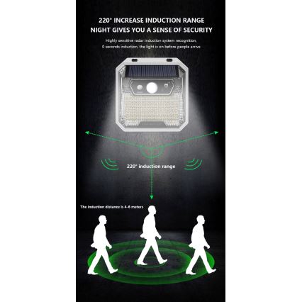 LED Kinkiet solarny z czujnikiem LED/3W/5,5V IP65 1200 mAh