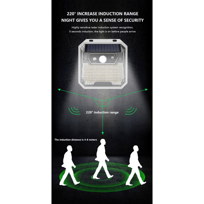 LED Kinkiet solarny z czujnikiem LED/3W/5,5V IP65 1200 mAh