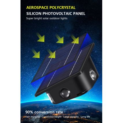 LED Solarna lampa ścienna z czujnikiem LED/2W/5V IP54 1300 mAh
