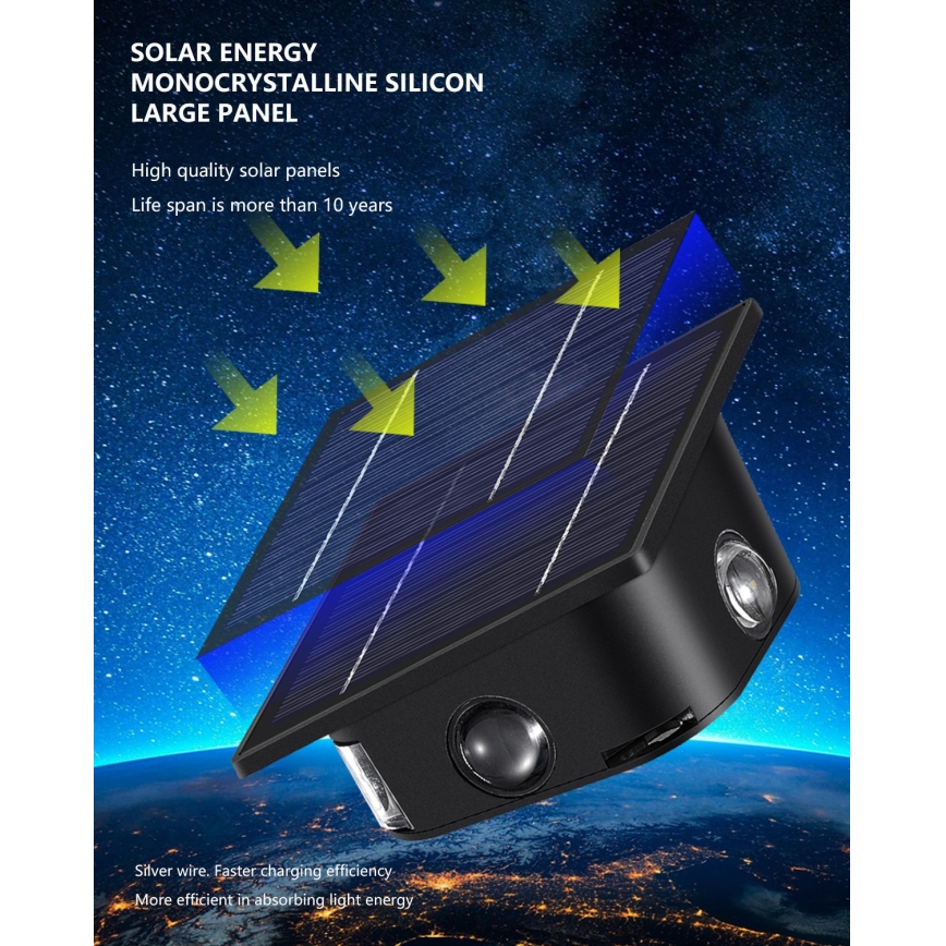 LED Solarna lampa ścienna z czujnikiem LED/2W/5V IP54 1300 mAh