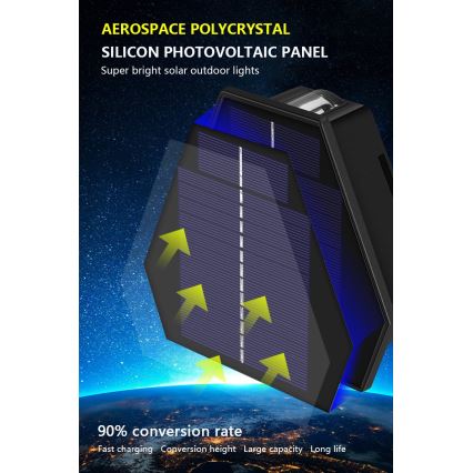 LED Solarna lampa ścienna z czujnikiem LED/2W/5V IP54 1300 mAh
