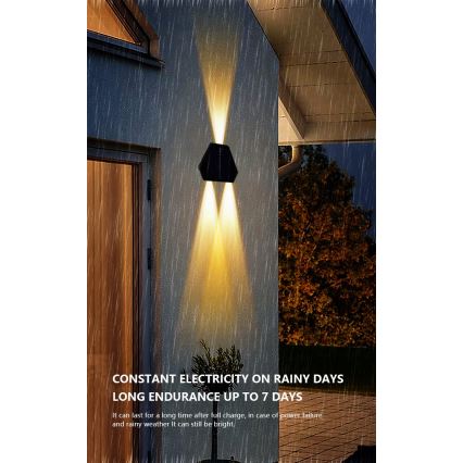 LED Solarna lampa ścienna z czujnikiem LED/2W/5V IP54 1300 mAh