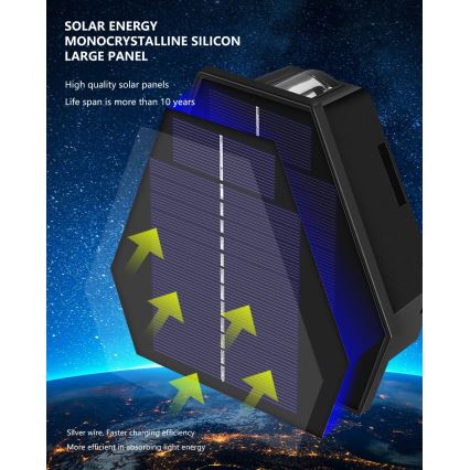 LED Solarna lampa ścienna z czujnikiem LED/2W/5V IP54 1300 mAh