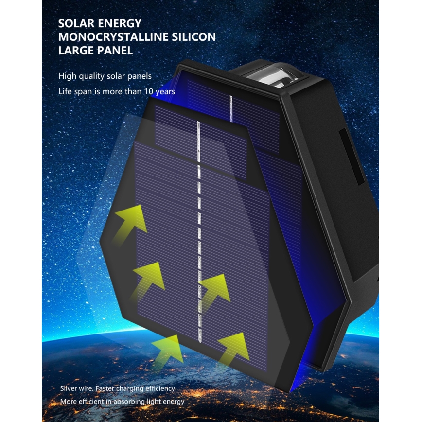 LED Solarna lampa ścienna z czujnikiem LED/2W/5V IP54 1300 mAh