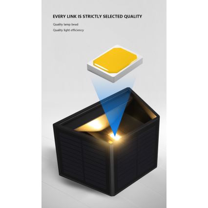 LED Solarna lampa ścienna z czujnikiem LED/2W/5V IP54 1300 mAh
