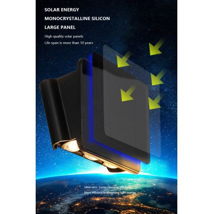 LED Kinkiet solarny z czujnikiem LED/2W/5V IP54 1300 mAh
