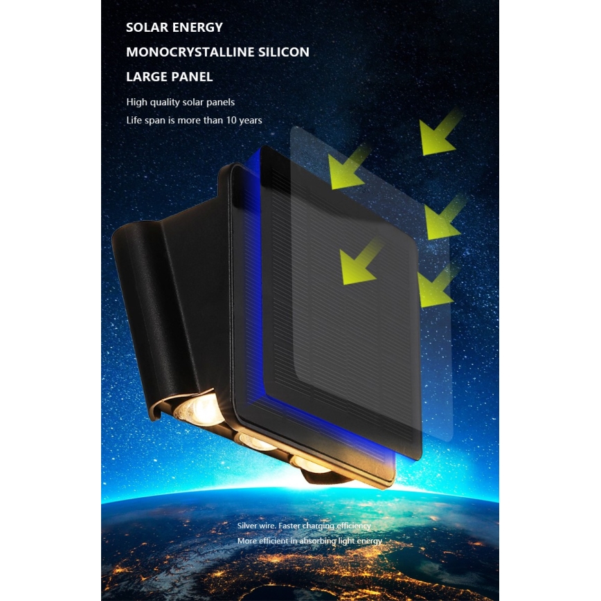 LED Kinkiet solarny z czujnikiem LED/2W/5V IP54 1300 mAh