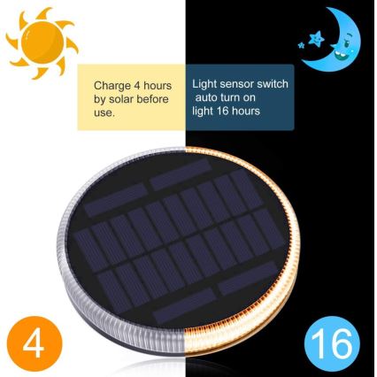 LED zewnętrzne oświetlenie solarne z czujnikiem LED/0,4W/3,2V IP54 500 mAh