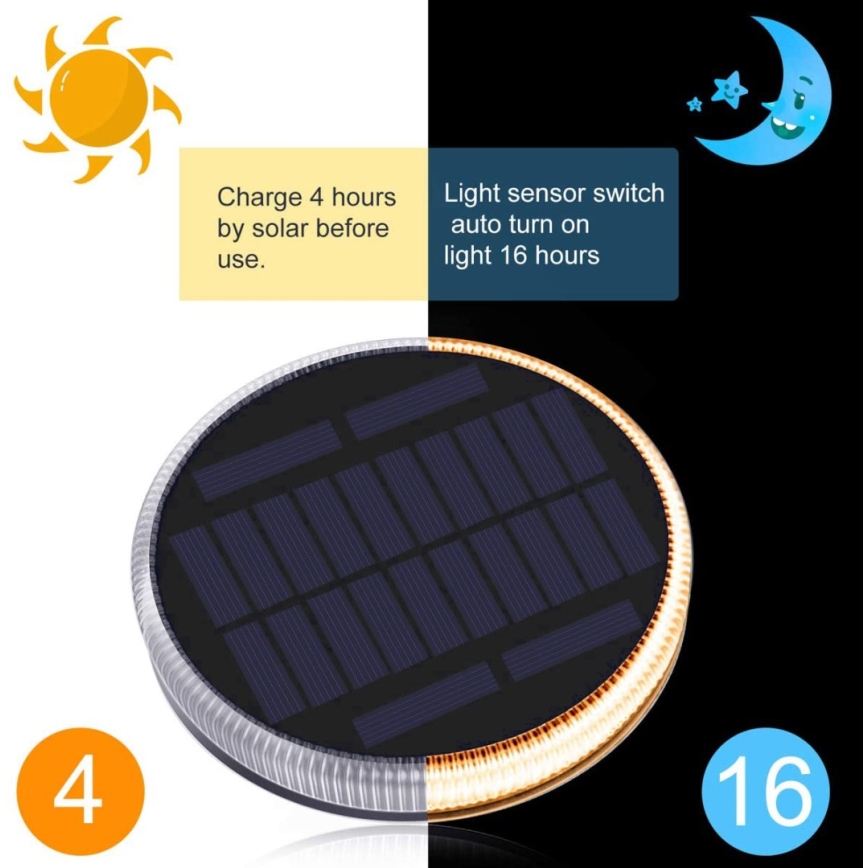 LED zewnętrzne oświetlenie solarne z czujnikiem LED/0,4W/3,2V IP54 500 mAh
